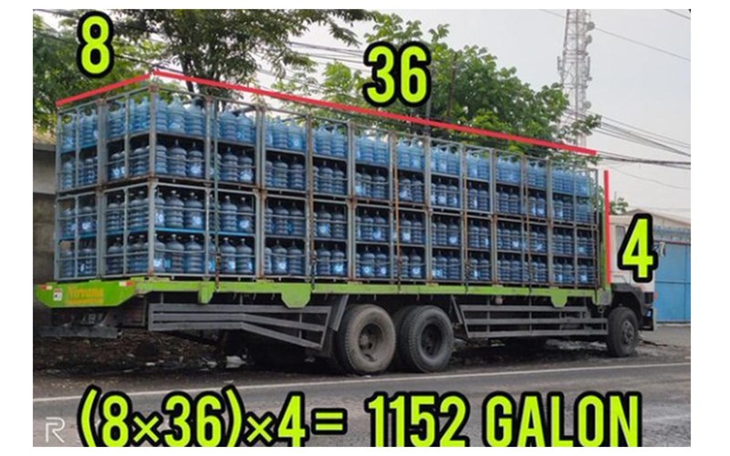 Harga Truk Angkutan Galon Hino 500 Kapasitas 1152 Galon